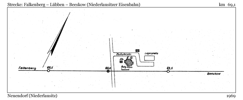 Neuendorf (Niederlausitz) (1969)
