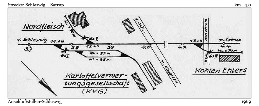 Anschlußstellen-Schleswig (1969)